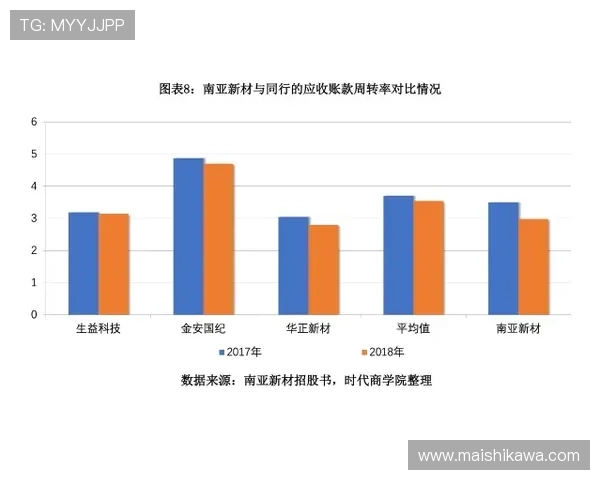 国际亚游K8客户服务支持体系完善全天候在线为玩家提供专业帮助